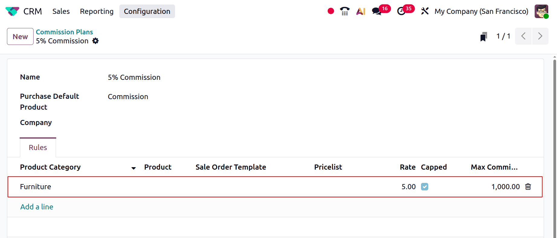 How to Design Commission Schemes in Odoo 19-cybrosys
