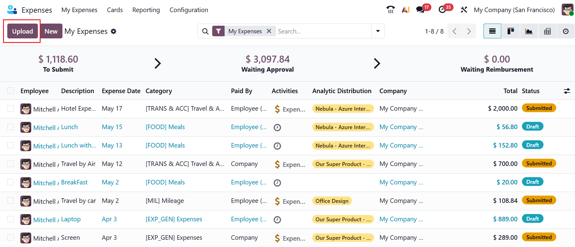 How to Digitize Expenses in Odoo 19 Expense Module-cybrosys