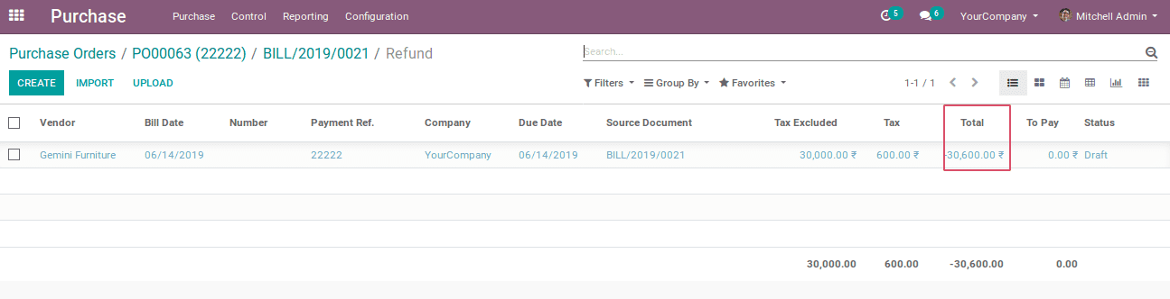 how-to-do-purchase-return-and-refund-in-odoo-v12-cybrosys-13