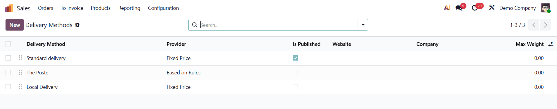 How to Easily Manage Incoterms, Shipping, and Integration Connectors in Odoo 19-cybrosys