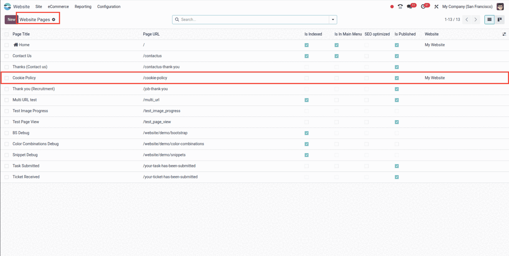 How to Efficiently Handle Customer Accounts on Your Odoo 18 Website-cybrosys