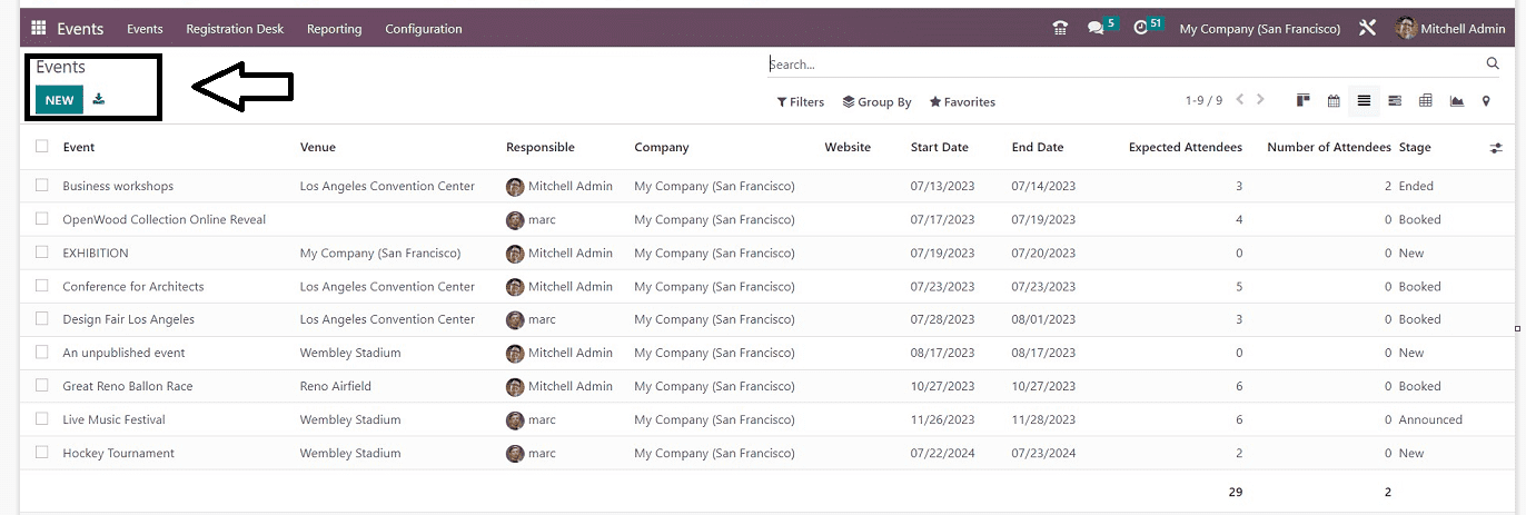 how-to-eliminate-duplicate-data-and-field-cleaning-with-odoo-16-data-cleaning-app-cybrosys