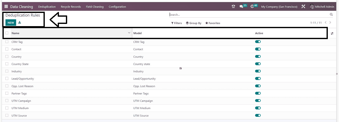 How to Eliminate Duplicate Data & Field Cleaning with Odoo 16 Data Cleaning App-cybrosys