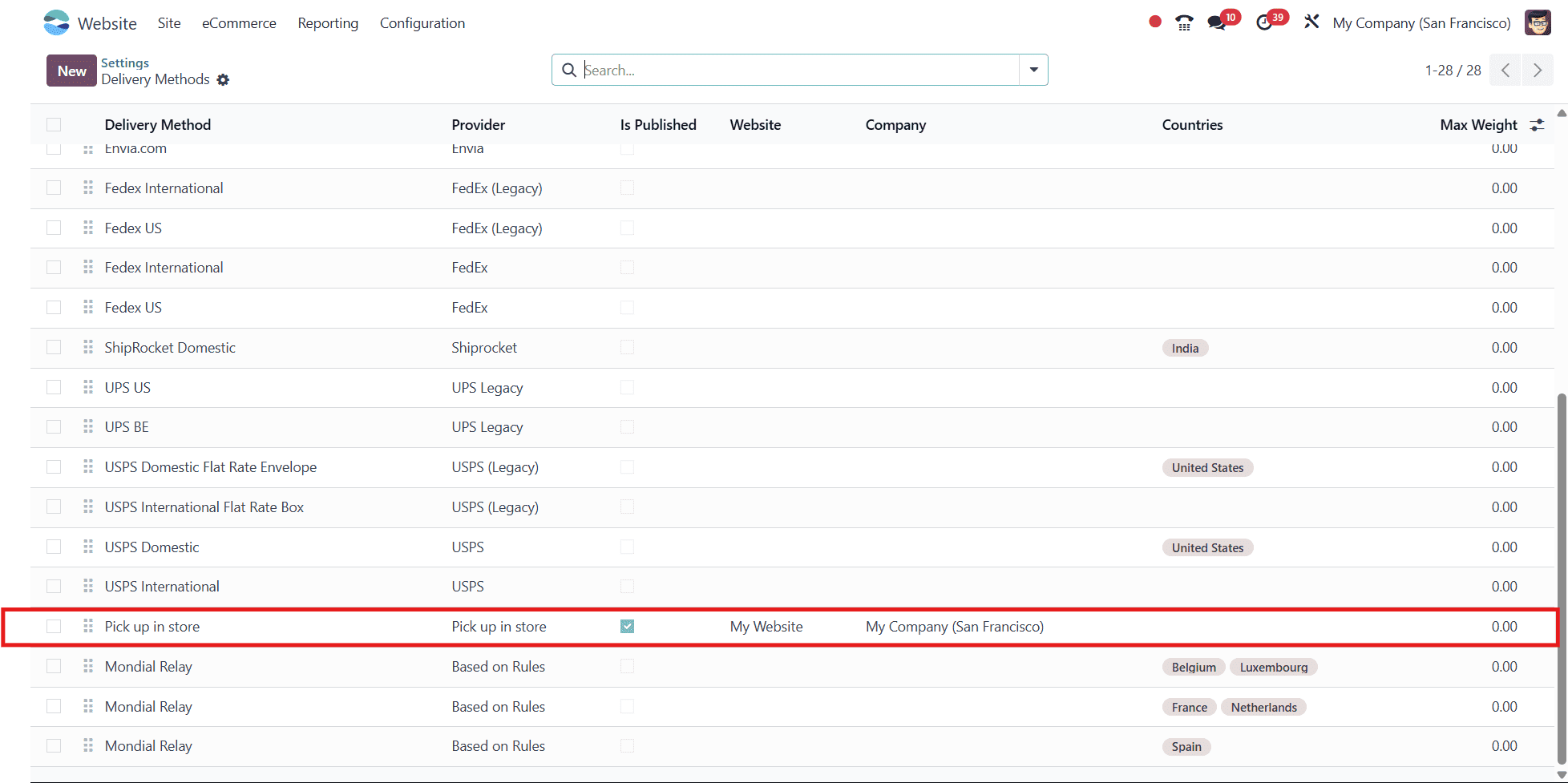 How to Enable E-store Picking and Payment for Odoo 18 Ecommerce Store-cybrosys