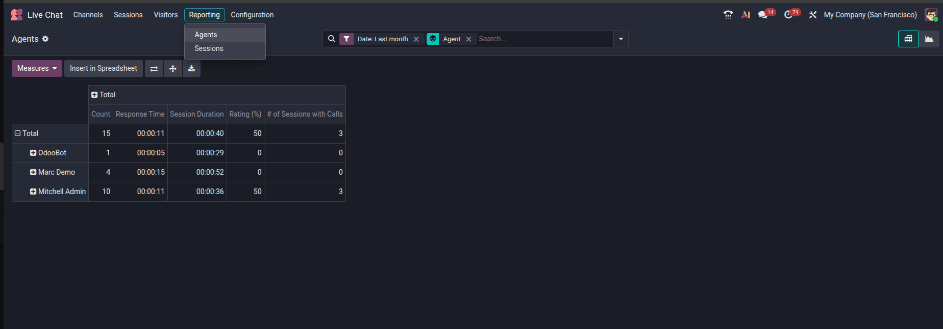 How to Enable Real-Time Customer Support with Live Chat in Odoo 19-cybrosys