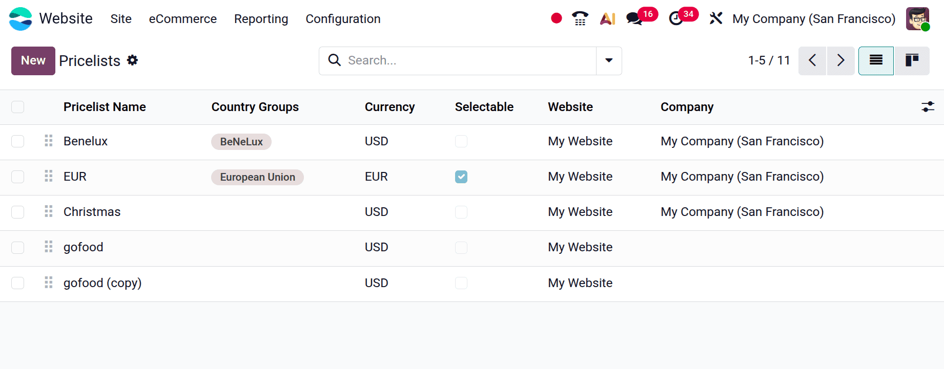 How to Enable Volume Discounts and Customer-Specific Pricing in Odoo 19-cybrosys