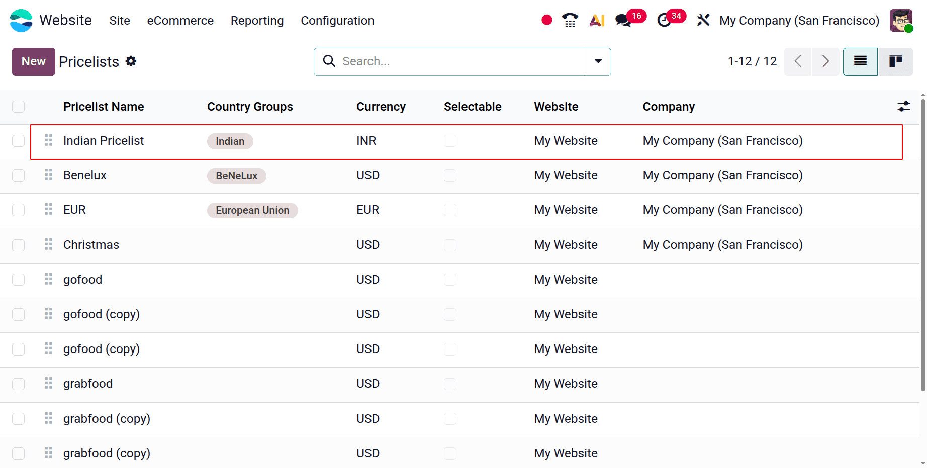 How to Enable Volume Discounts and Customer-Specific Pricing in Odoo 19-cybrosys
