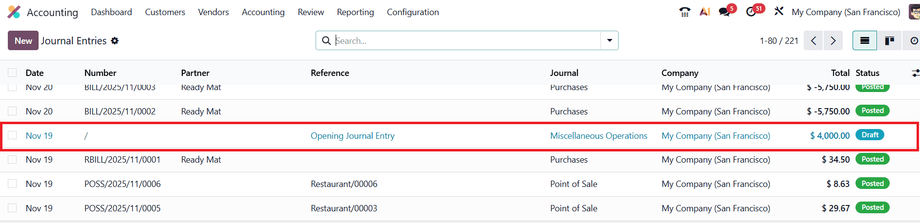 How to Enter Opening Balances in Odoo 19-cybrosys