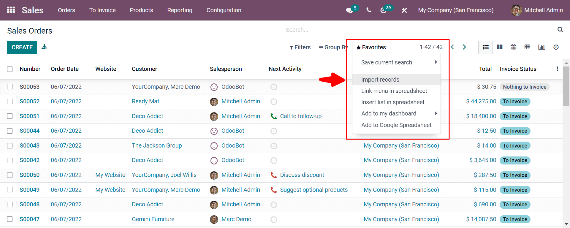 how-to-export-import-your-data-in-odoo-15-sales-module-cybrosys