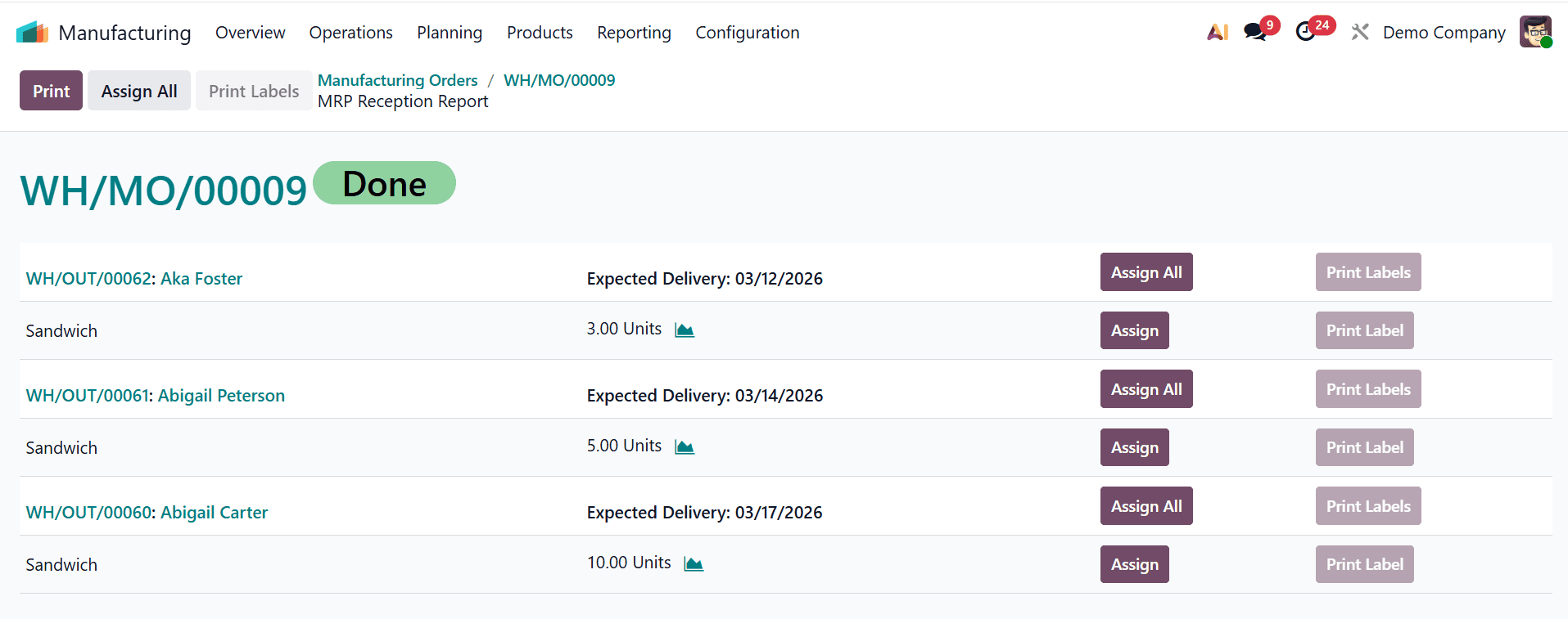 How to Generate Allocation Reports for Manufacturing Orders in Odoo 19-cybrosys