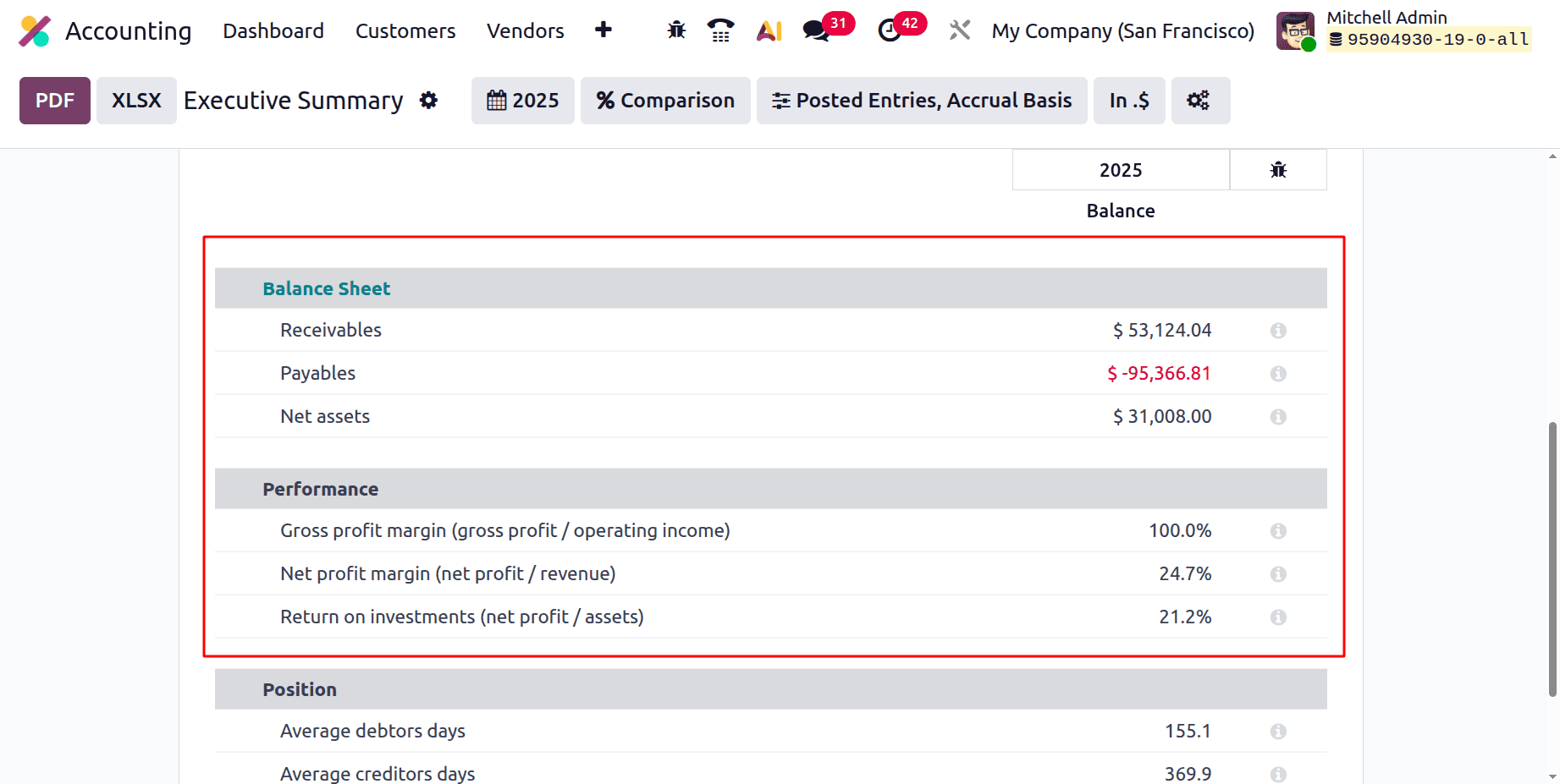 How to Generate an Executive Summary Report in Odoo 19 Accounting-cybrosys