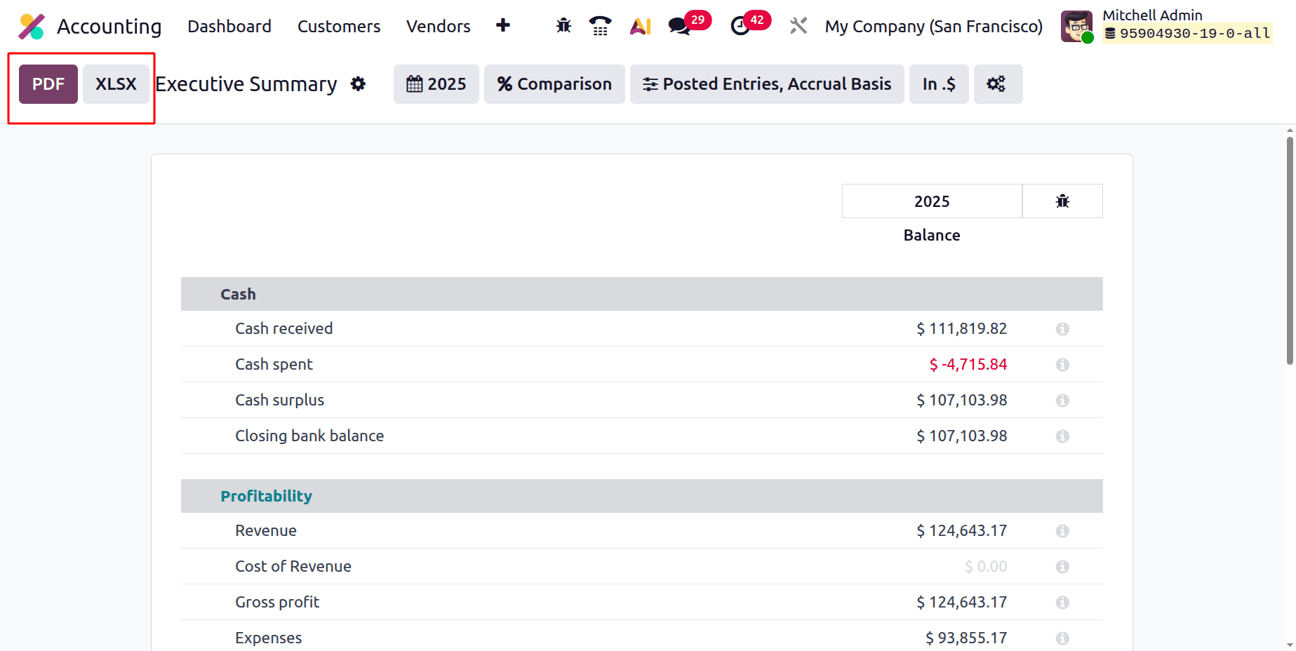 How to Generate an Executive Summary Report in Odoo 19 Accounting-cybrosys