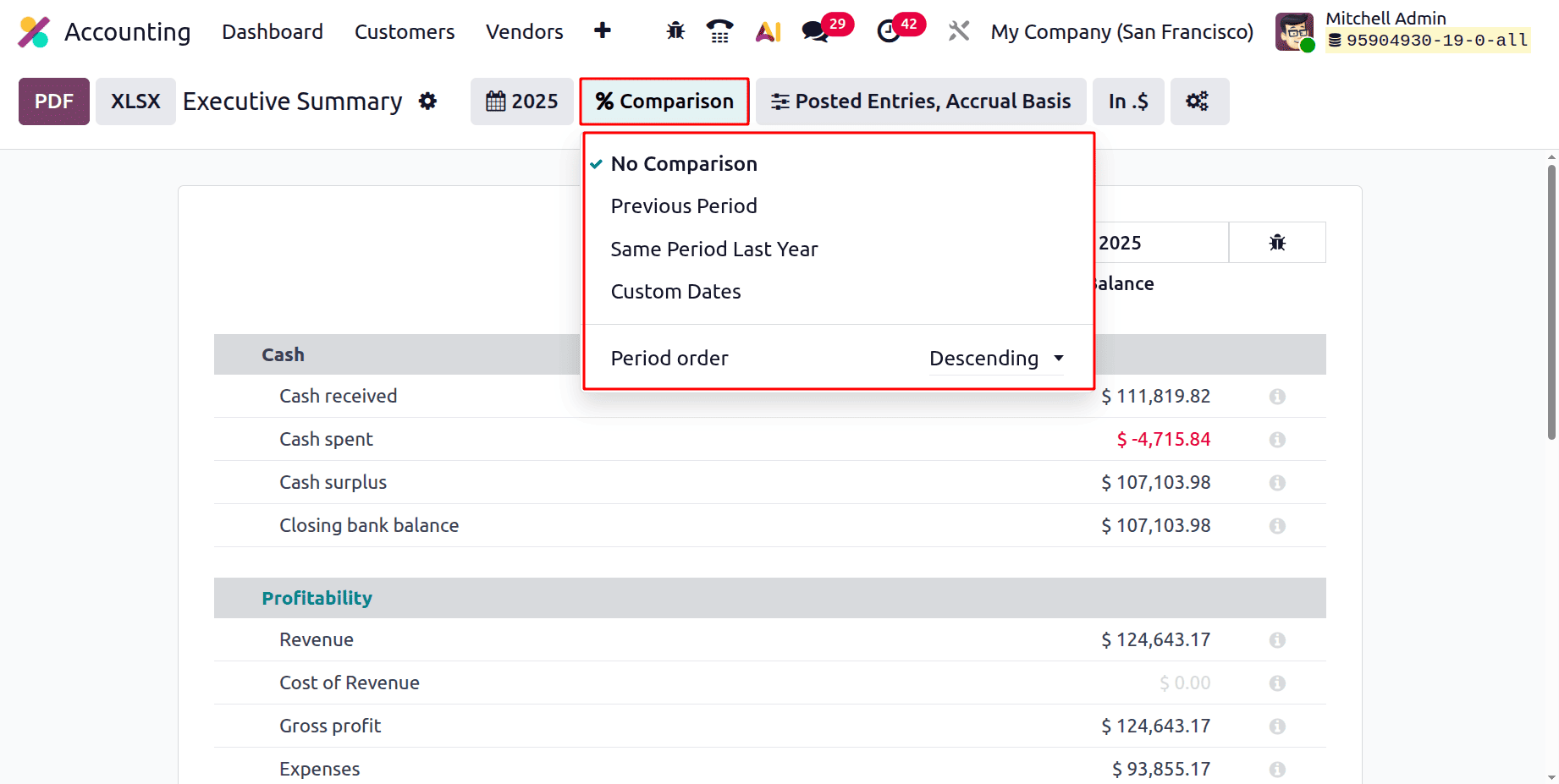 How to Generate an Executive Summary Report in Odoo 19 Accounting-cybrosys