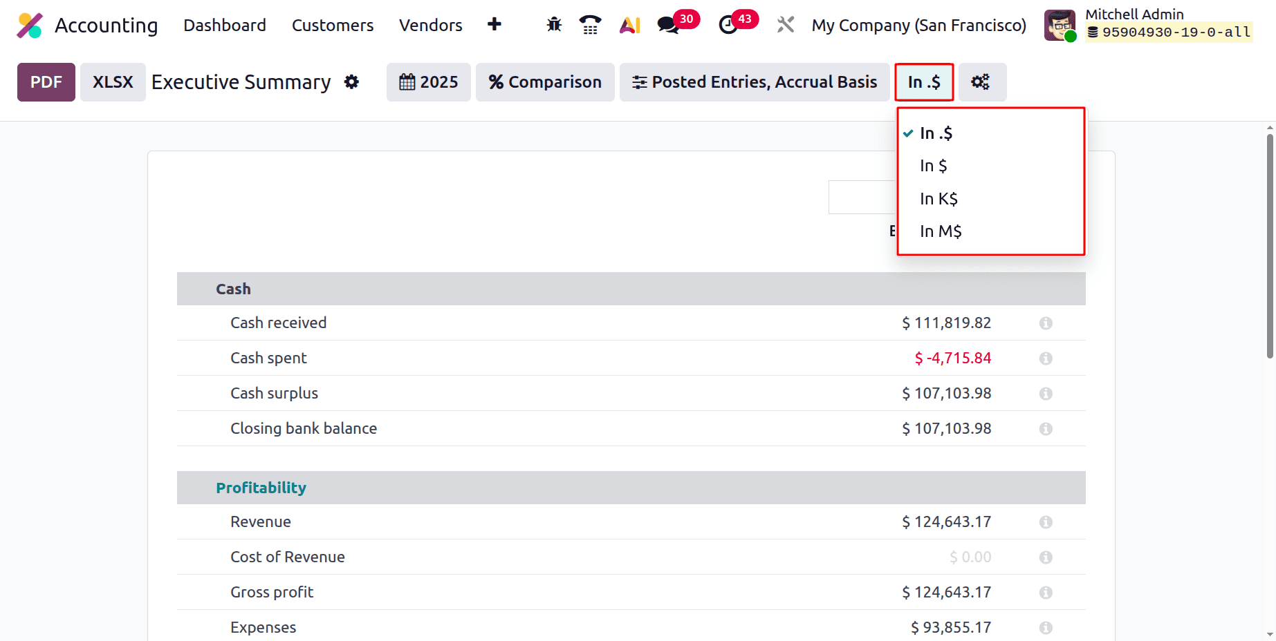How to Generate an Executive Summary Report in Odoo 19 Accounting-cybrosys