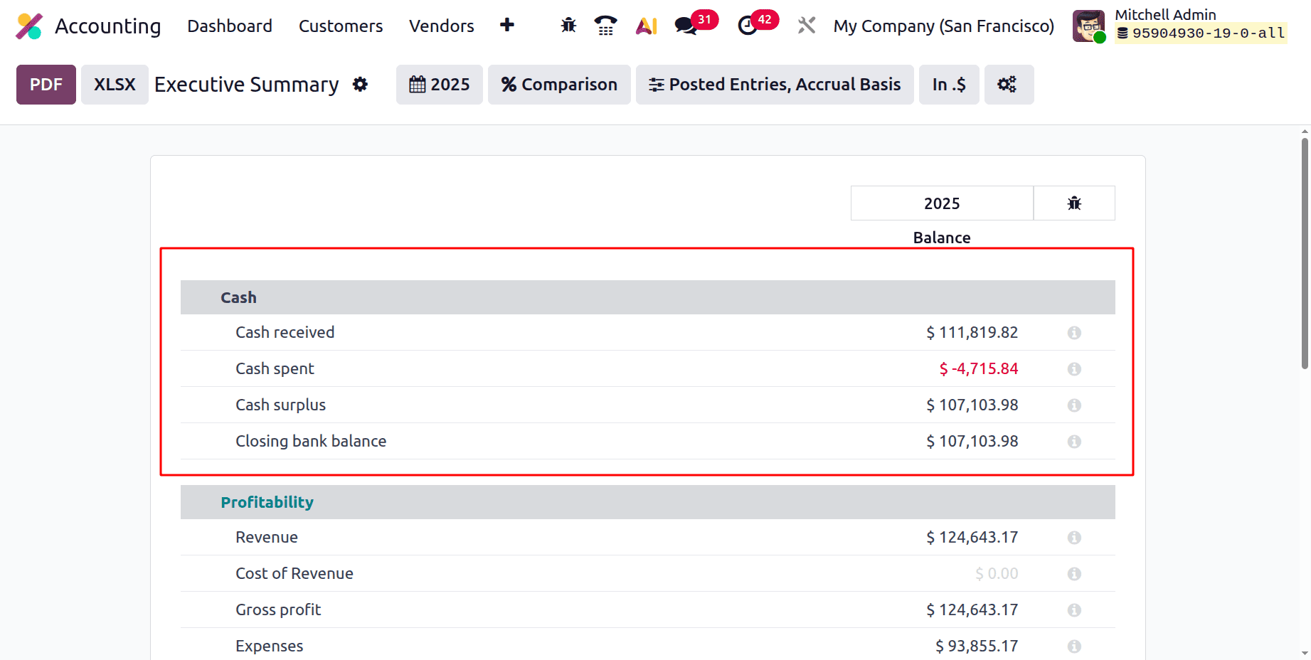 How to Generate an Executive Summary Report in Odoo 19 Accounting-cybrosys