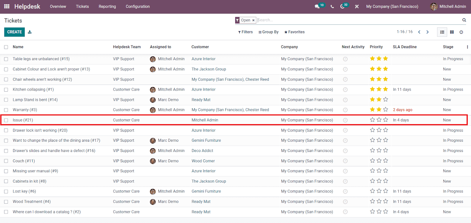 how-to-generate-helpdesk-ticket-from-contact-page-in-odoo-15-cybrosys