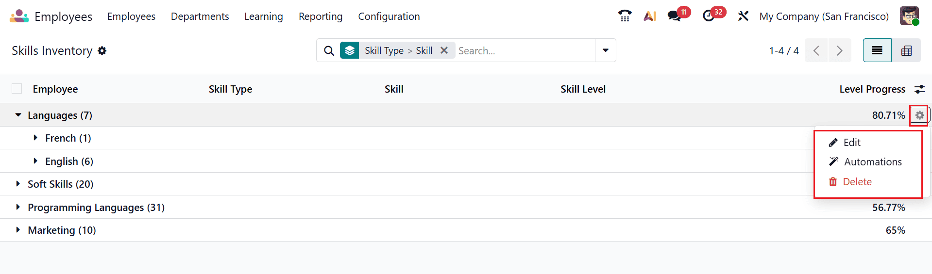How to generate HR Reports in Odoo 19 Employee Module-cybrosys