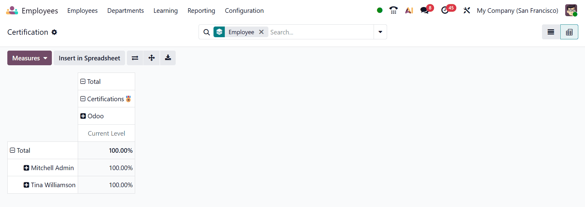 How to generate HR Reports in Odoo 19 Employee Module-cybrosys