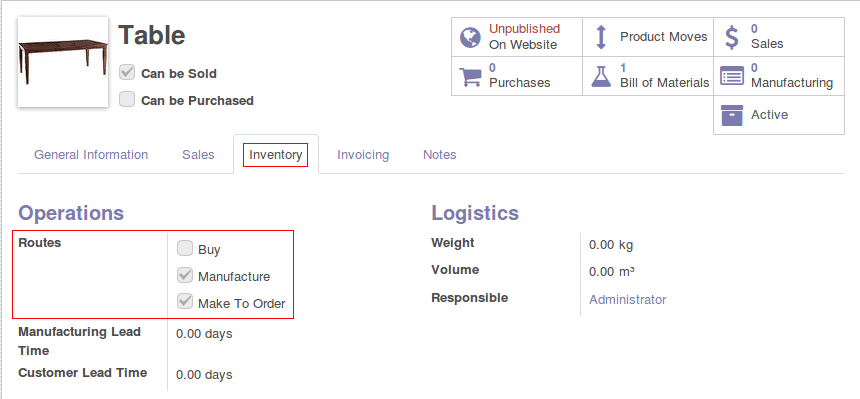 how-to-generate-manufacturing-and-purchase-order-from-sales-order-in-odoo-1-cybrosys