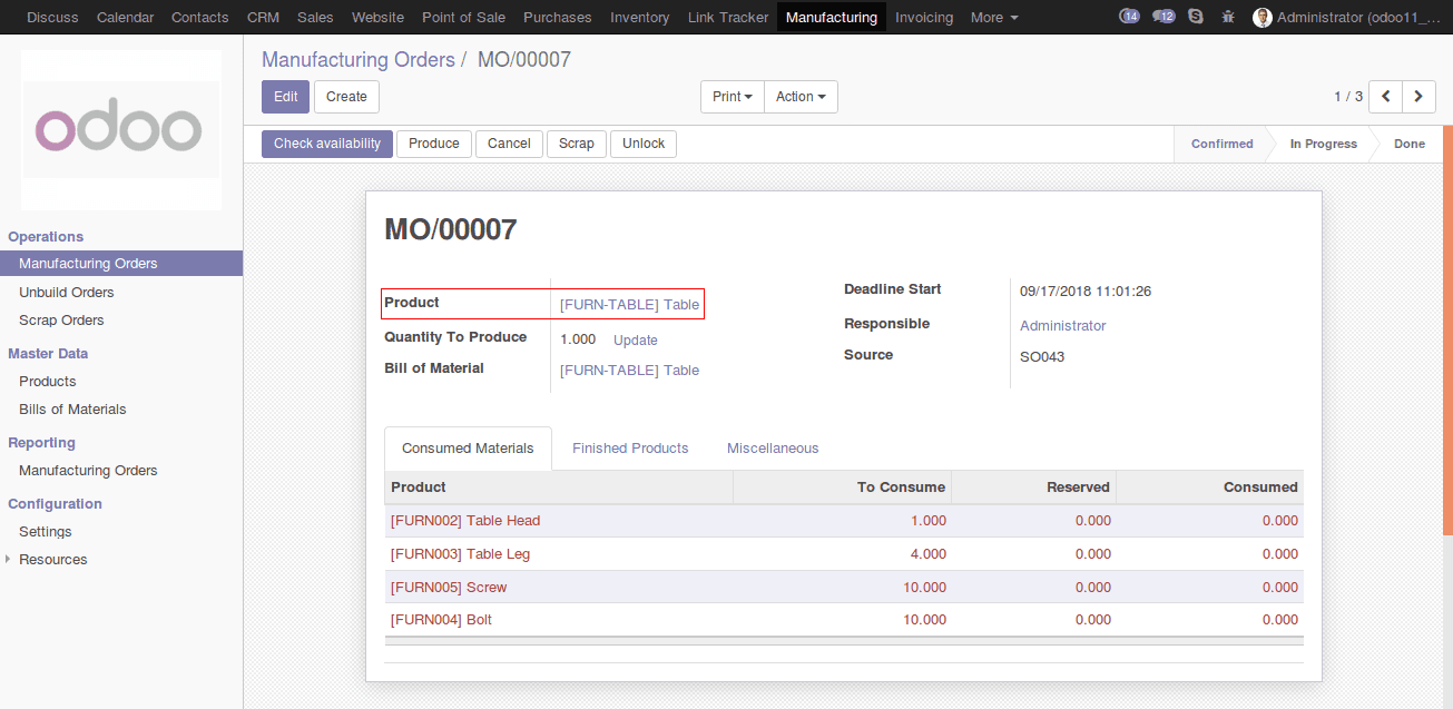 how-to-generate-manufacturing-and-purchase-order-from-sales-order-in-odoo-1-cybrosys