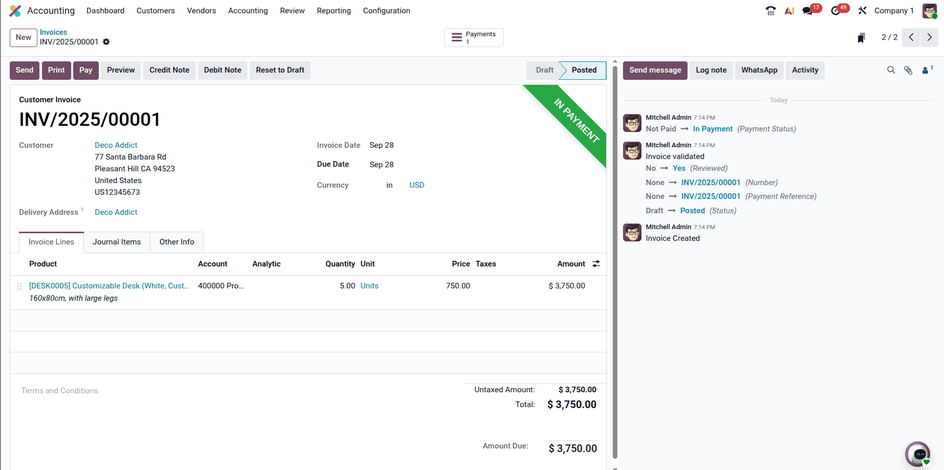 How to Generate Multi-Company Reports in Odoo 19-cybrosys