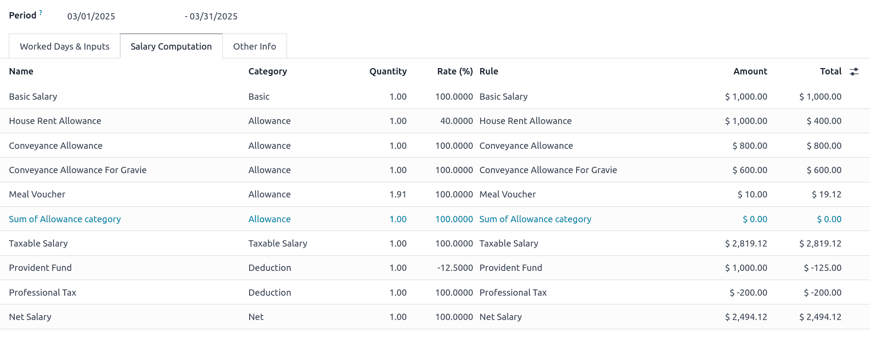 How to Generate Payslip based on Employee Attendance in Odoo 18-cybrosys