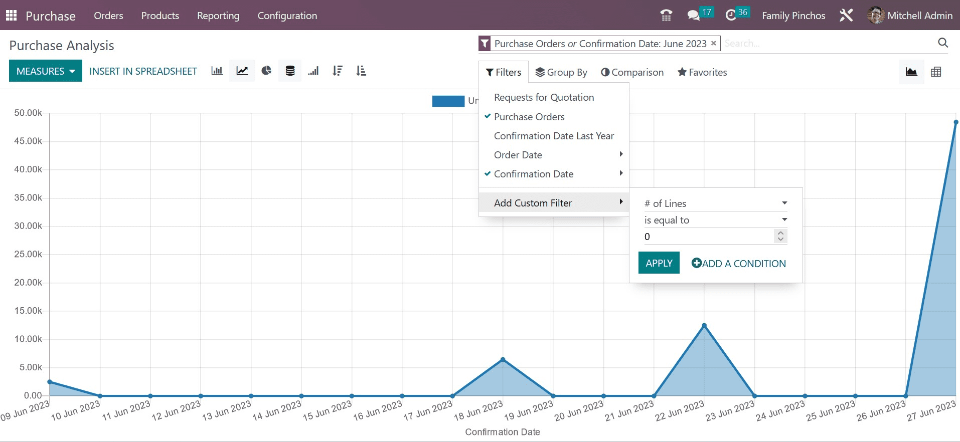 How to Generate Reports in Odoo 16 Purchase App-cybrosys