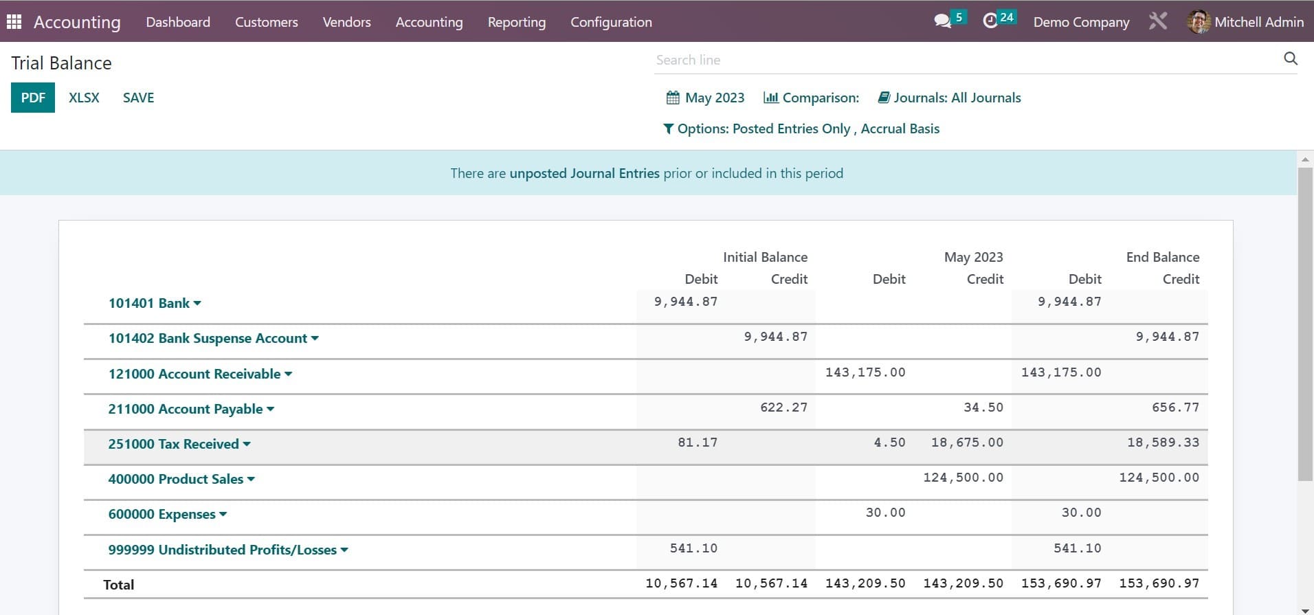 How to Generate Reports in the Odoo 16 Accounting App-cybrosys