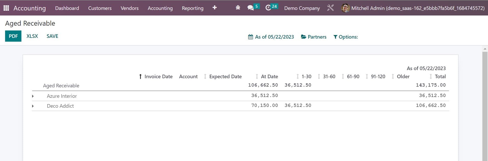 How to Generate Reports in the Odoo 16 Accounting App-cybrosys