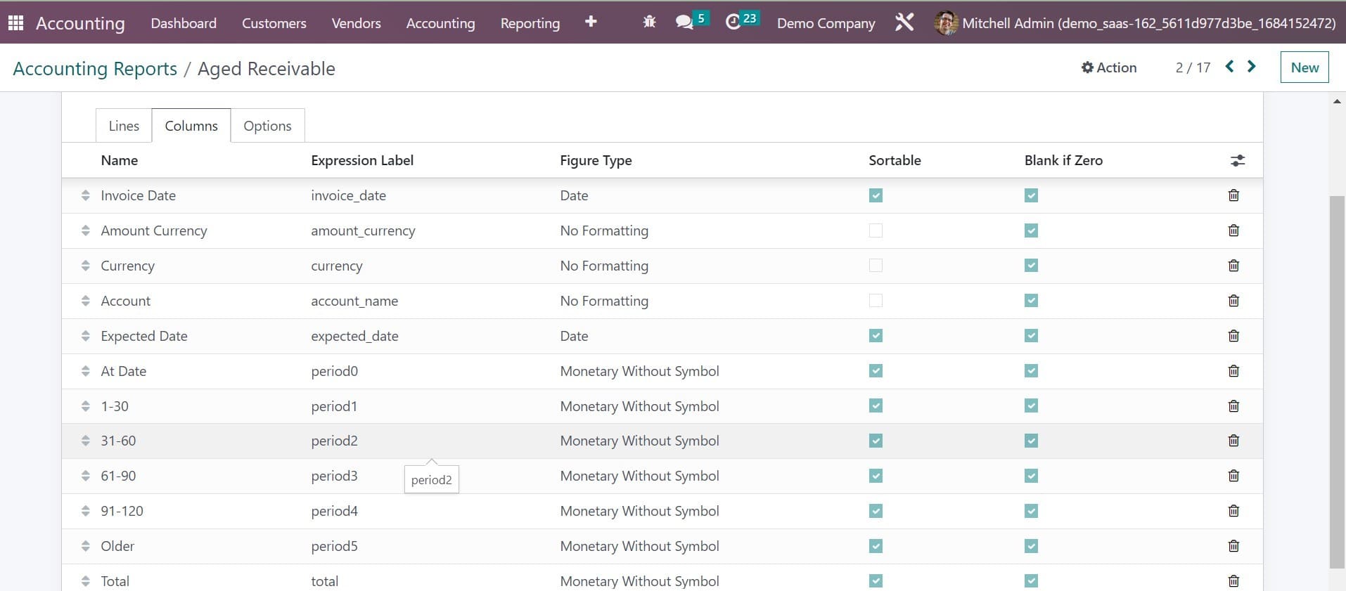 How to Generate Reports in the Odoo 16 Accounting App-cybrosys