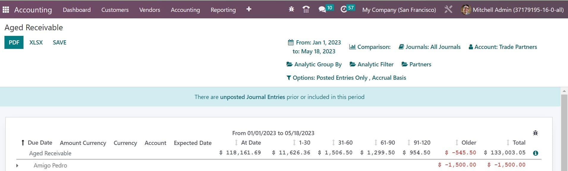 How to Generate Reports in the Odoo 16 Accounting App-cybrosys