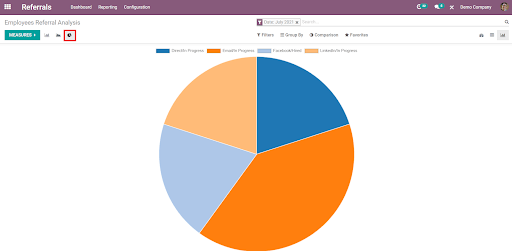 how-to-generate-reports-using-odoo-employee-referrals-module