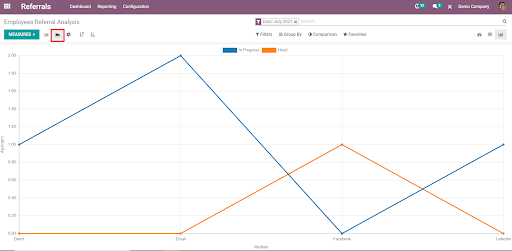 how-to-generate-reports-using-odoo-employee-referrals-module