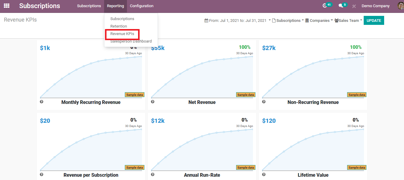 how-to-generate-statistical-reports-of-subscription-in-odoo-14