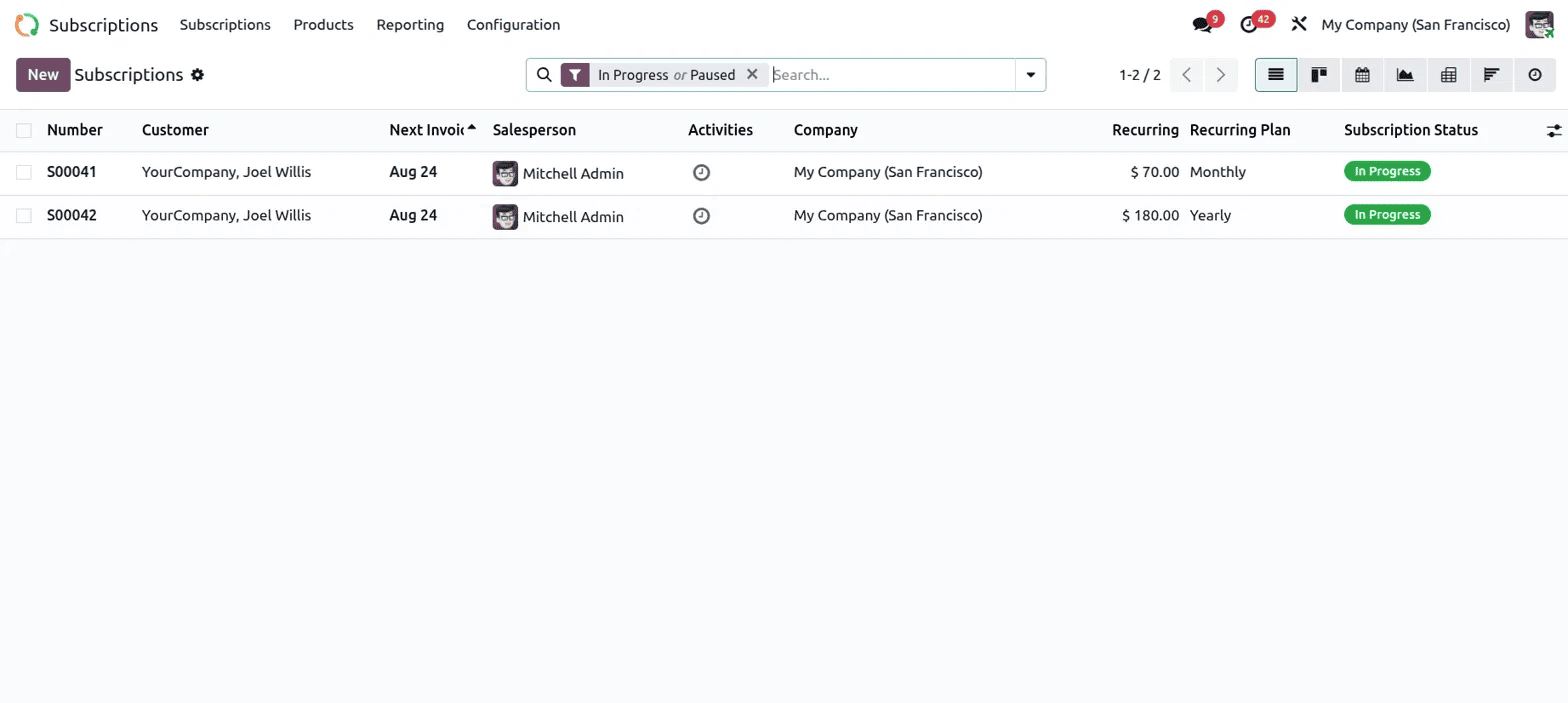 How to Get Started with the Odoo 19 Subscription Module-cybrosys