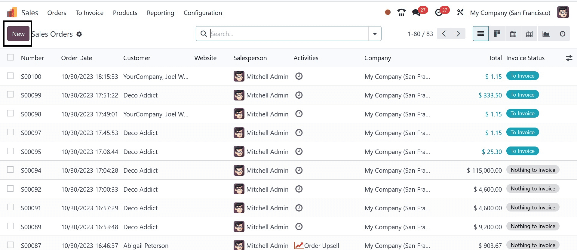 How to Get Warnings for Your Product using Odoo 17 Sales-cybrosys