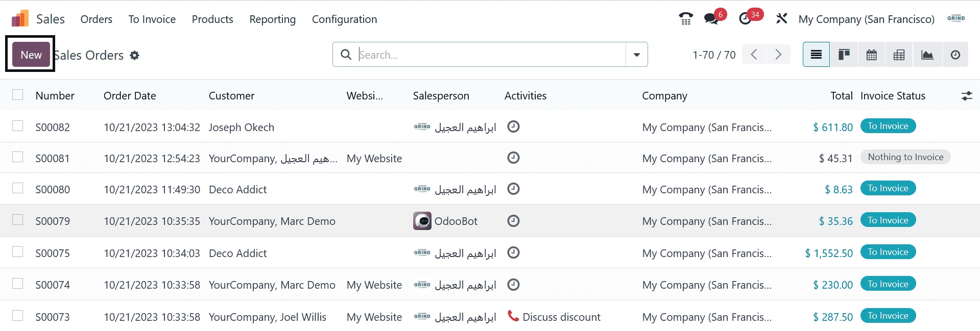 How to Get Warnings for Your Product using Odoo 17 Sales-cybrosys