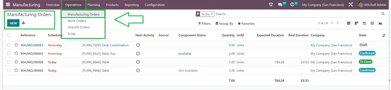 How to Get Your Manufacturing Cost Analysis in Odoo 16 Manufacturing-cybrosys