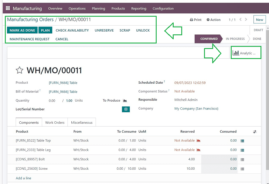 How to Get Your Manufacturing Cost Analysis in Odoo 16 Manufacturing-cybrosys