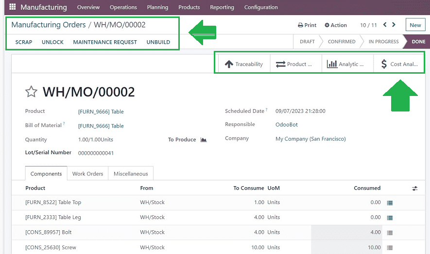 How to Get Your Manufacturing Cost Analysis in Odoo 16 Manufacturing-cybrosys