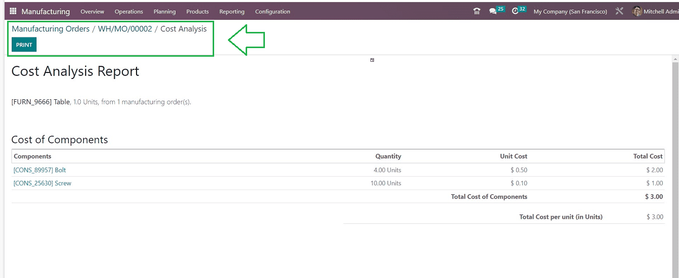 How to Get Your Manufacturing Cost Analysis in Odoo 16 Manufacturing-cybrosys