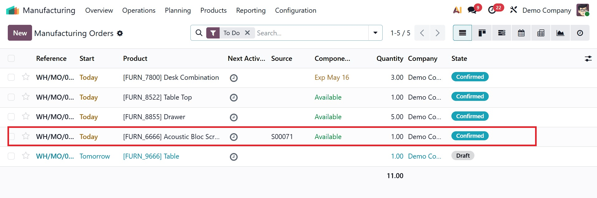How to Handle By-Products in Manufacturing Operations in Odoo 19-cybrosys