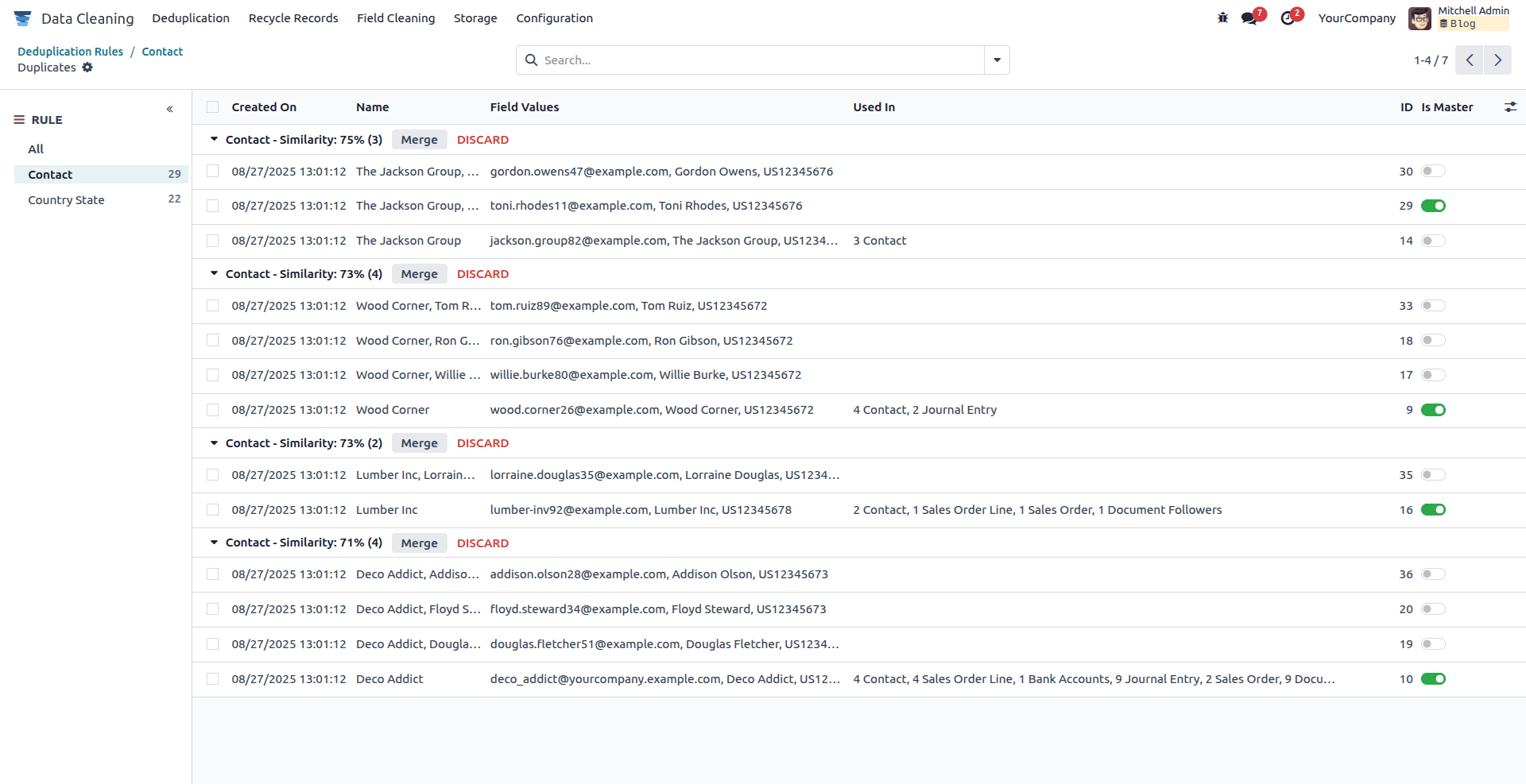 How to Handle Duplicate Data with Odoo 18’s Data Cleaning Module-cybrosys