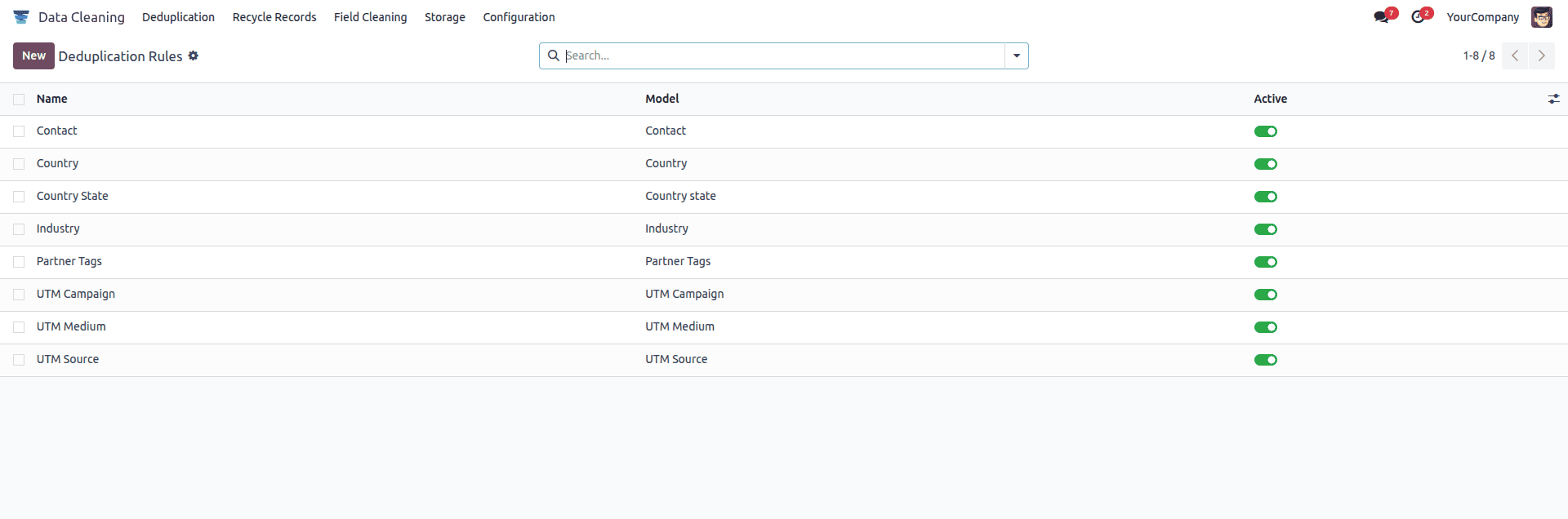How to Handle Duplicate Data with Odoo 18’s Data Cleaning Module-cybrosys