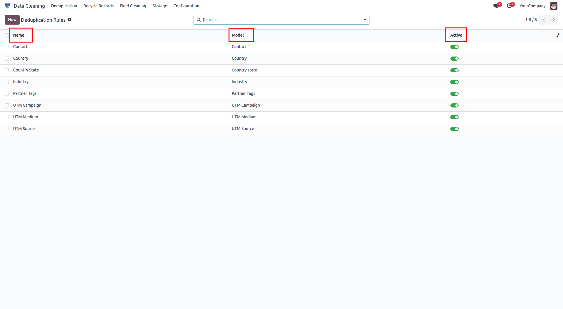 How to Handle Duplicate Data with Odoo 18’s Data Cleaning Module-cybrosys