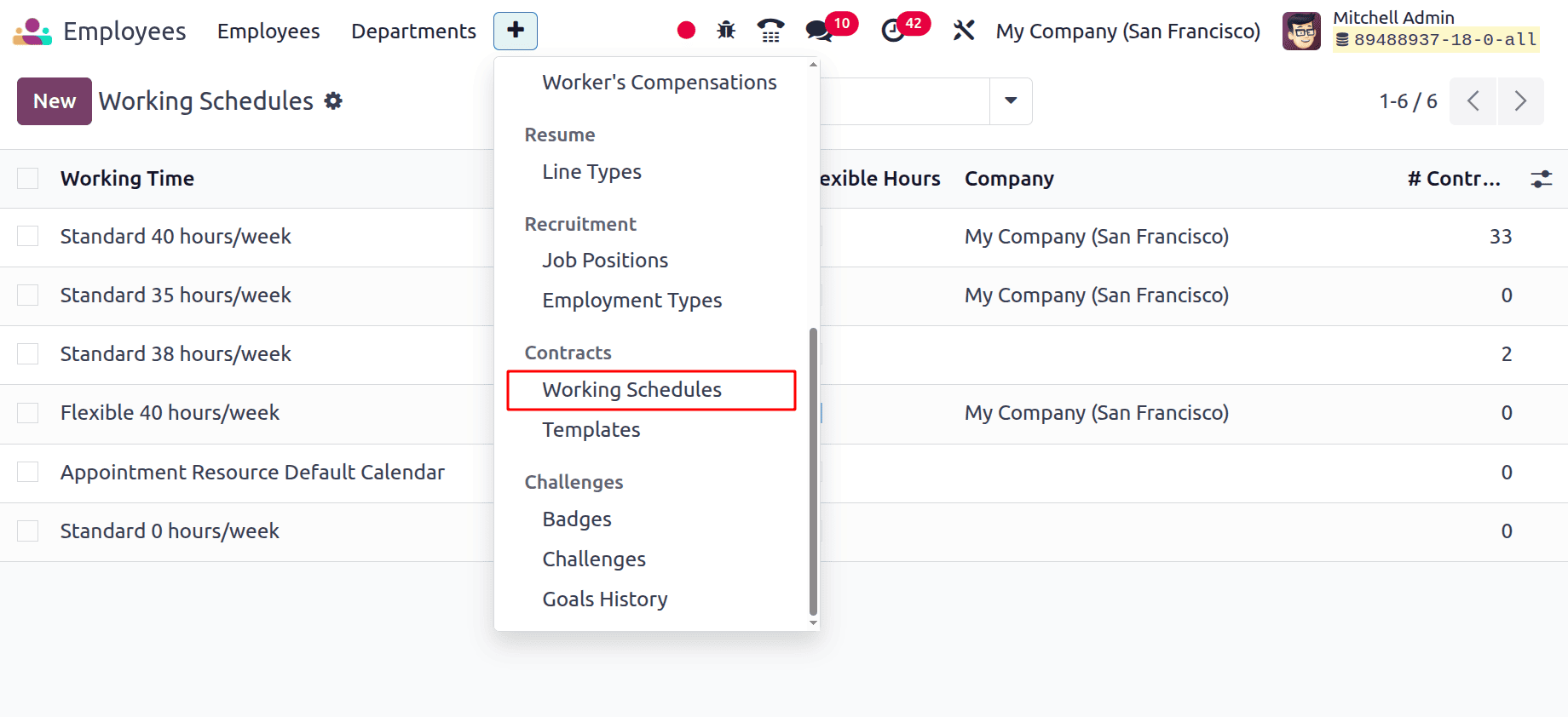 How to Handle Employee Remote Working in Odoo 18-cybrosys