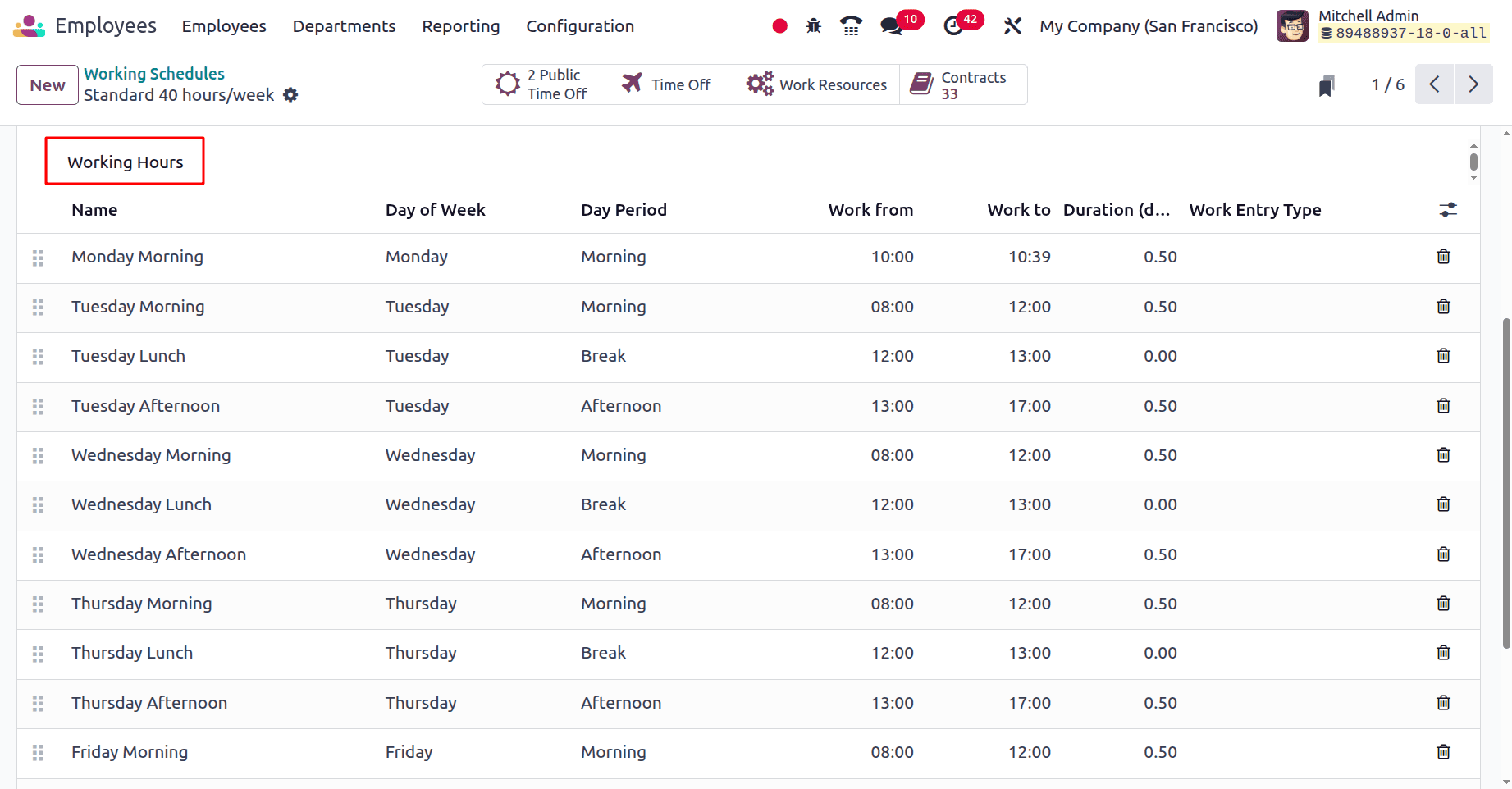 How to Handle Employee Remote Working in Odoo 18-cybrosys