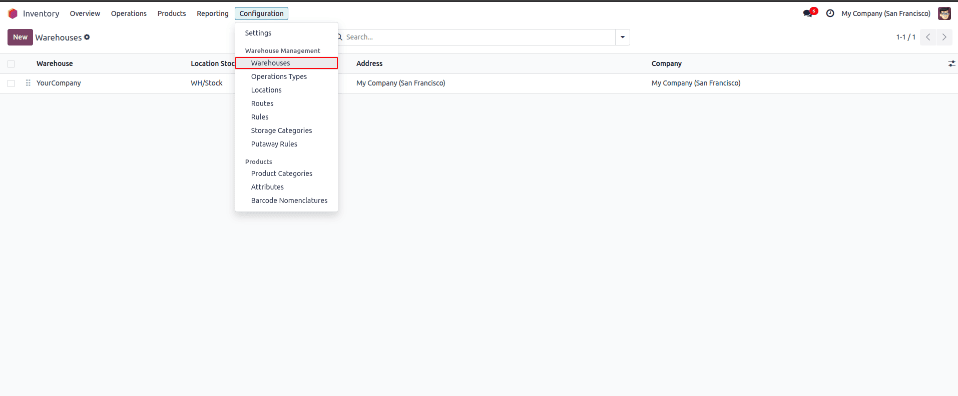 How to Handle Manufacting With Three Step Warehouse Configuration in Odoo 18-cybrosys