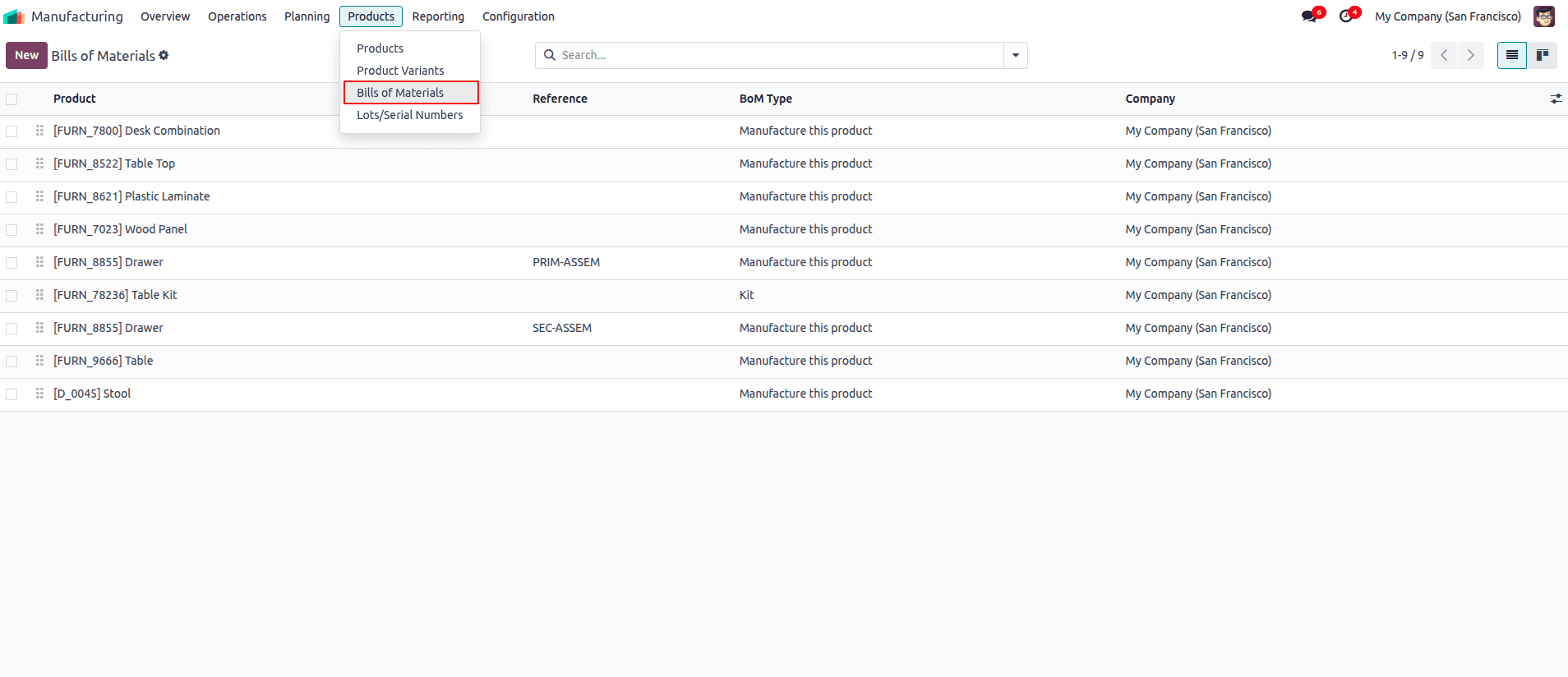How to Handle Manufacting With Three Step Warehouse Configuration in Odoo 18-cybrosys