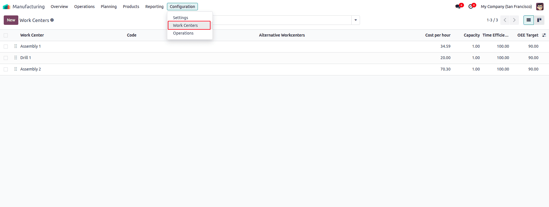 How to Handle Manufacting With Three Step Warehouse Configuration in Odoo 18-cybrosys